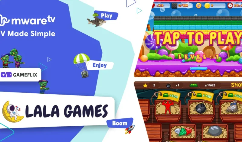 MwareTV, has announced an expansion of its TV services by integrating interactive TV games powered by Lala Games